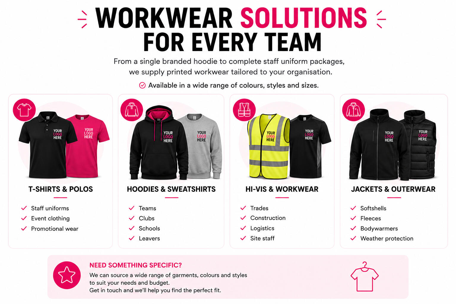 Workwear solutions infographic showcasing branded T-shirts, polos, hoodies, hi-vis clothing and outerwear available in a wide range of colours, styles and sizes.
